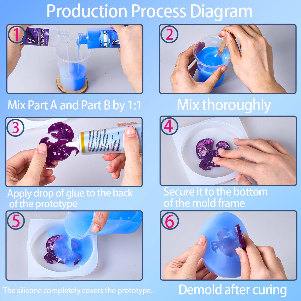 118ml/296ml Silikon Kalıp Yapı - Soap Making Kits incelemesi ve fiyatı